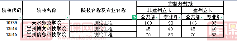 2021湤ר״¼¼ȡ