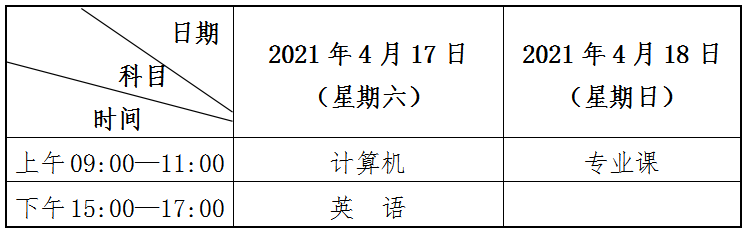 2021ʦѧԺרʱ